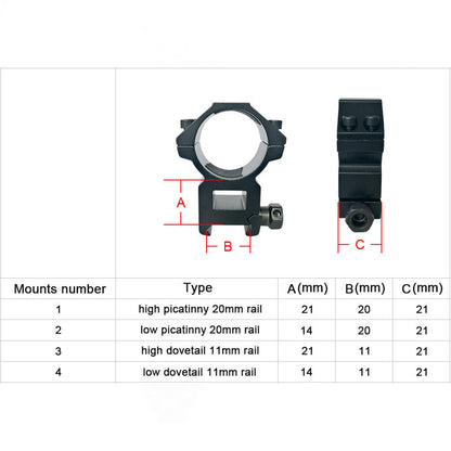 Aluminum 30mm Ring and 21mm Mount